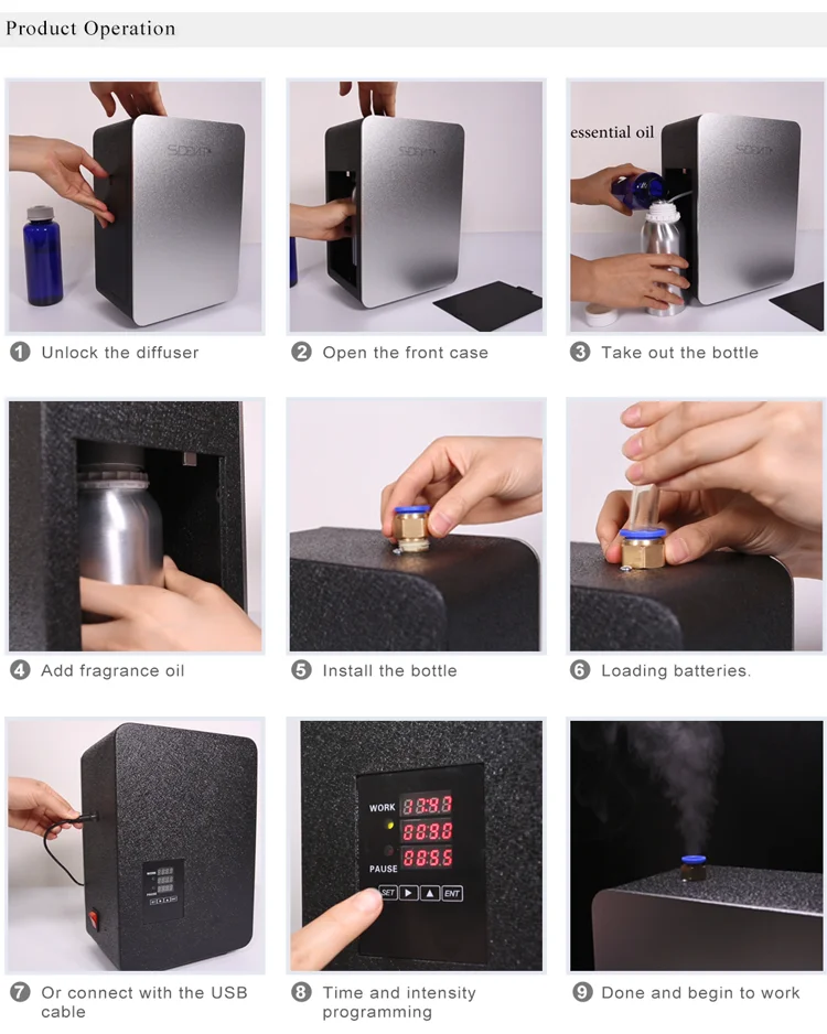 Best Selling Scent Air Freshener Machine With Wall Mounted Buy Scent