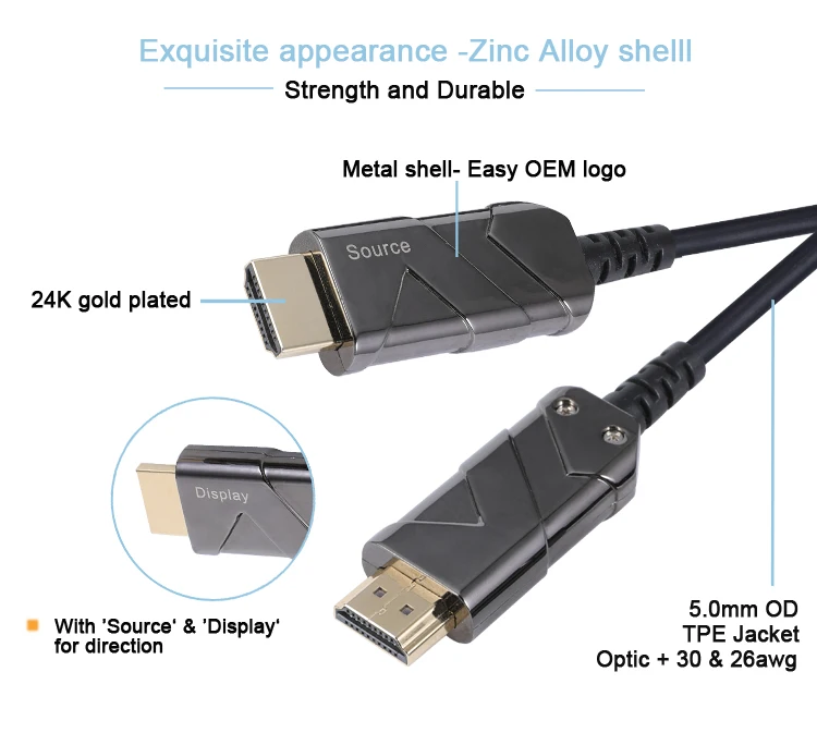 Hdmi Aoc Cable Support 48gbps Earc Atmos Dolby Vision Compatible 8k ...