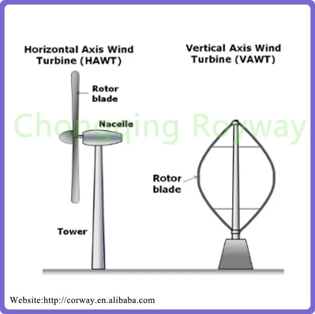 Wind generator8.jpg