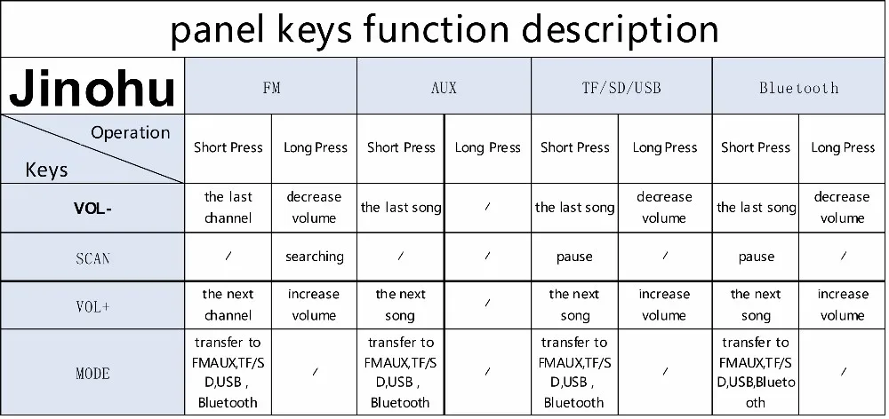 bluetooth fm module.jpg