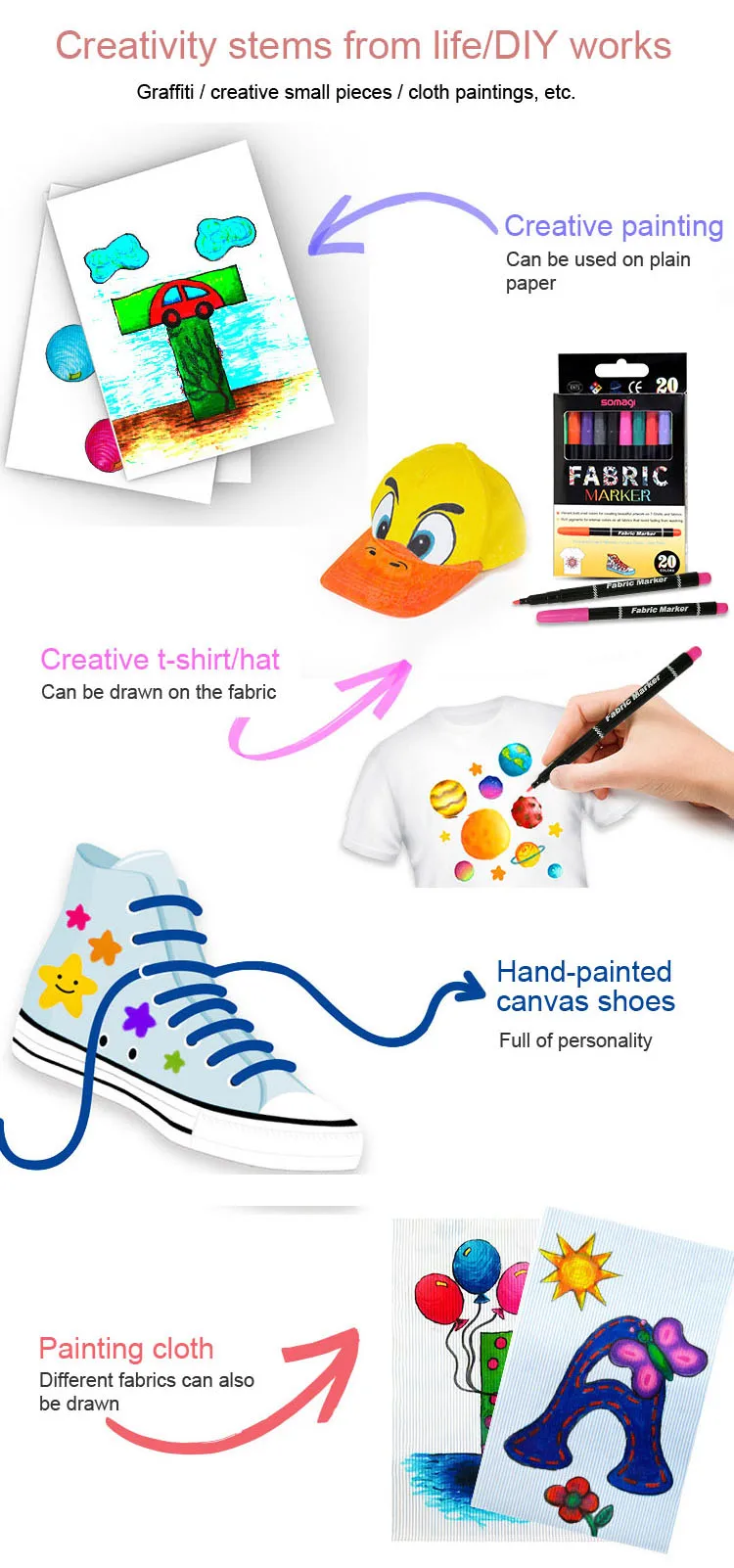fabric markers