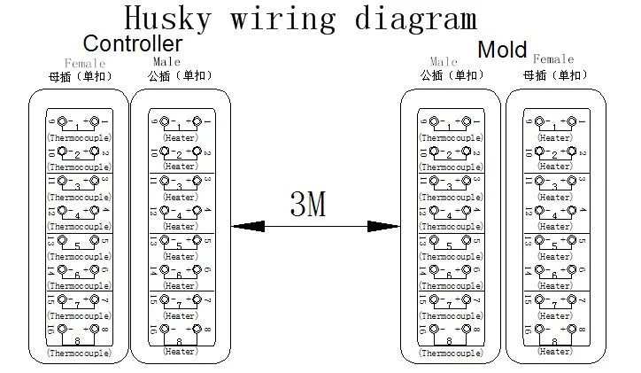 husky wiring digram_