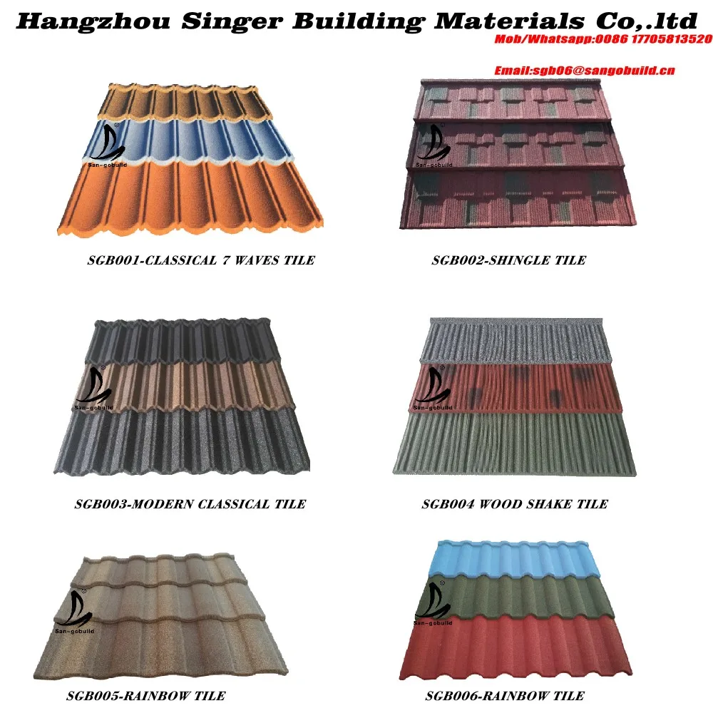 Zimbabwe/somalia/mozambique Wholesale Roofing Materials,Aluminum Zinc