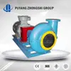 Offer Mud Centrifugal Pumps