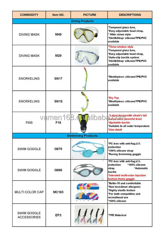 speedo goggles size guide
