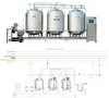 Automatic CIP equipment, juice production line pipes cleaning machine
