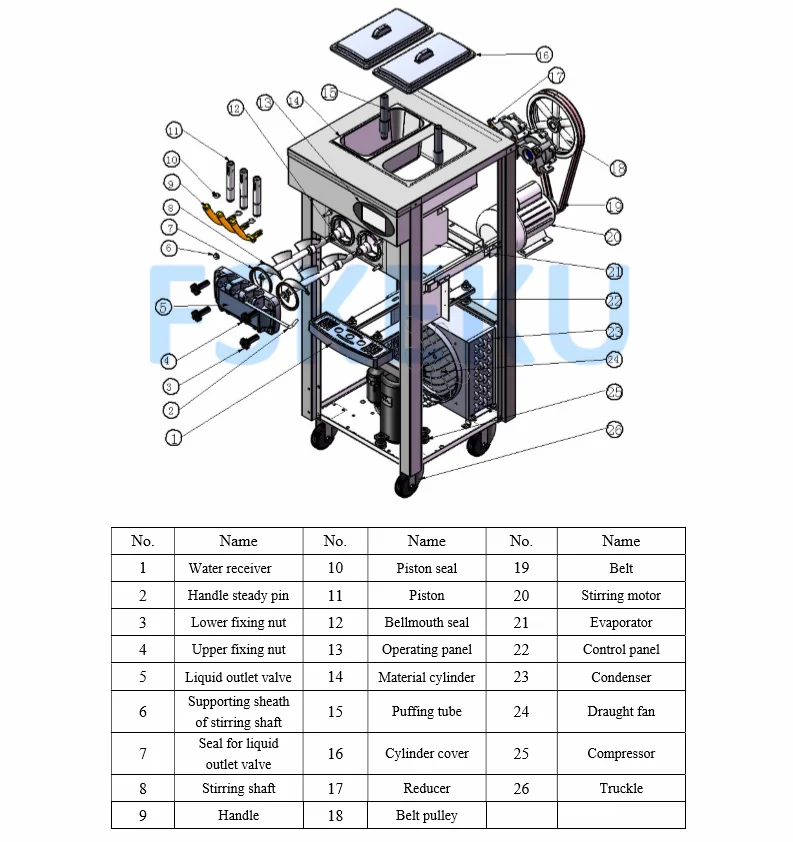 Ykf826 Commercial Soft Serve Ice Cream Machine Buy Commercial Ice