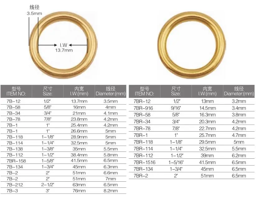 25mm Solid Brass Swivel Trigger Snap Hook 1 Inch Brass Carabiner Snap