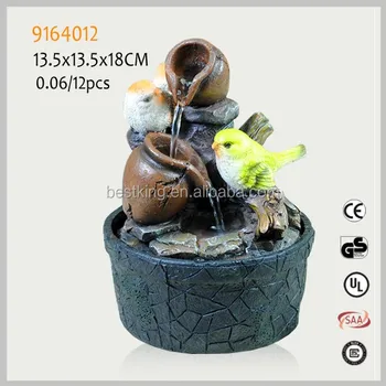 Battery Operated Water Fountain Battery Operated Water Fountain