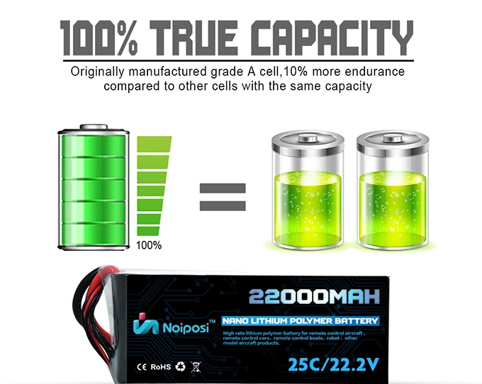 OEM 25c 22000mah 20000mah rc lipo battery 6s 22.2v
