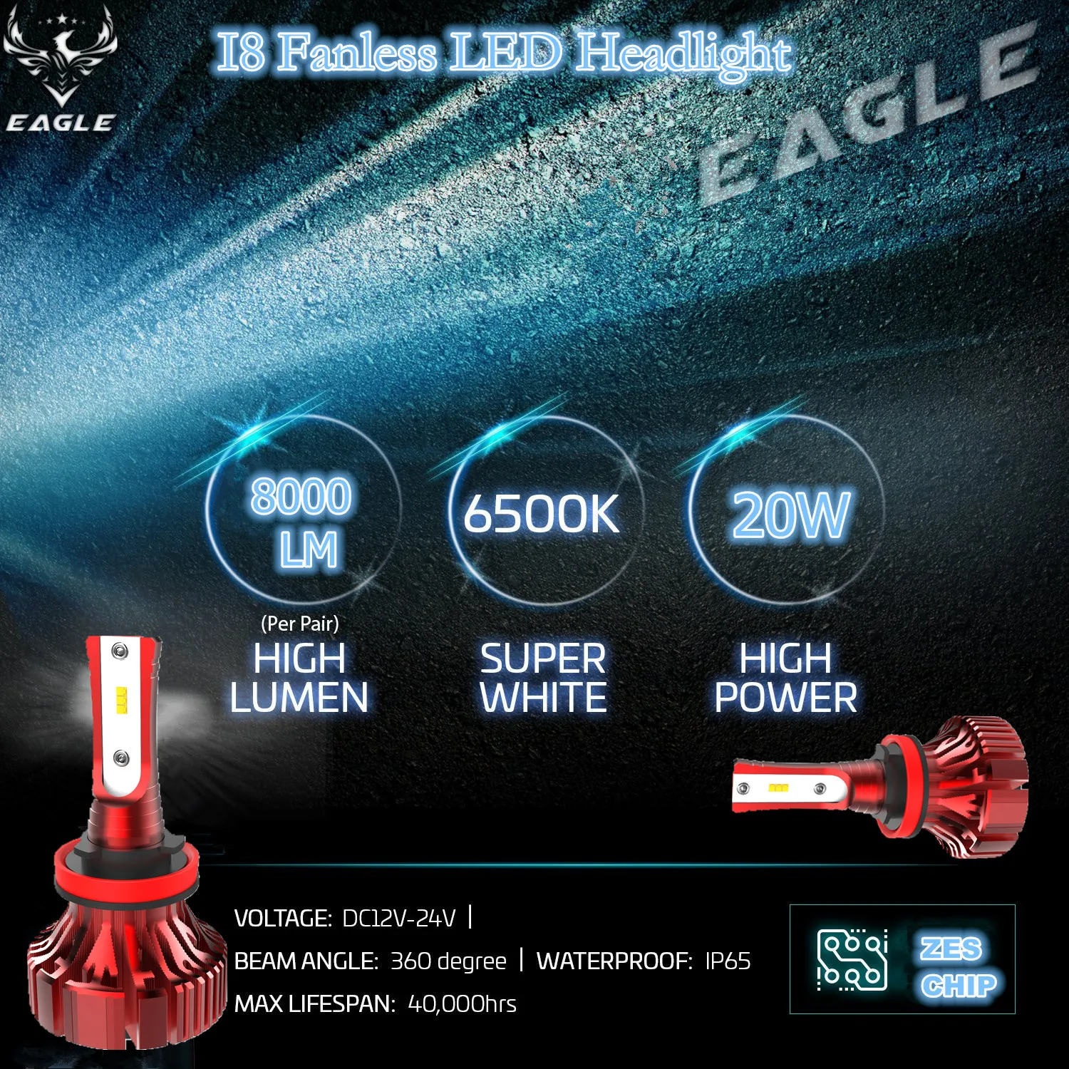 I8 Fanless Mini LED Headlight