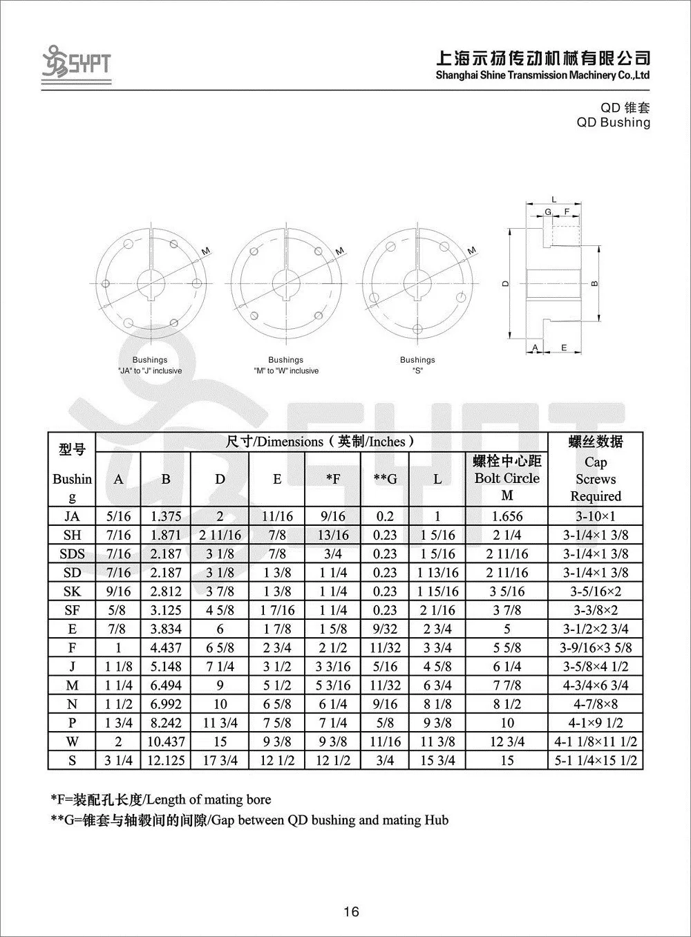 J Size Cast Iron Bushing For Pulleys And Bearings Buy Cast Iron