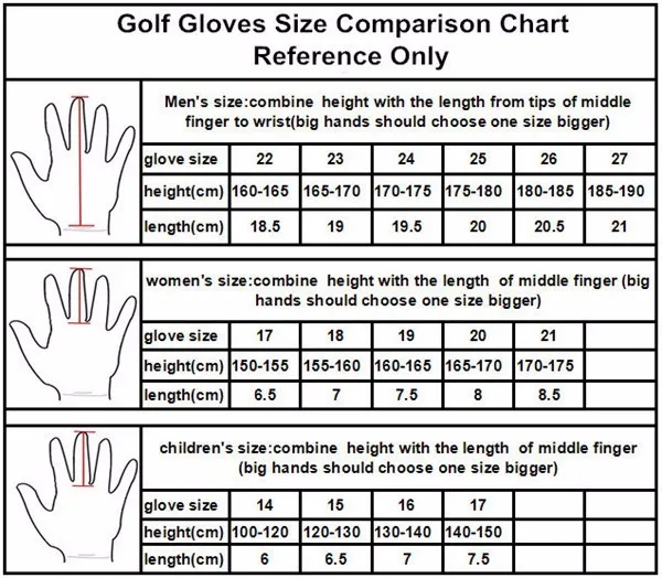 Golf Glove Fitting Chart