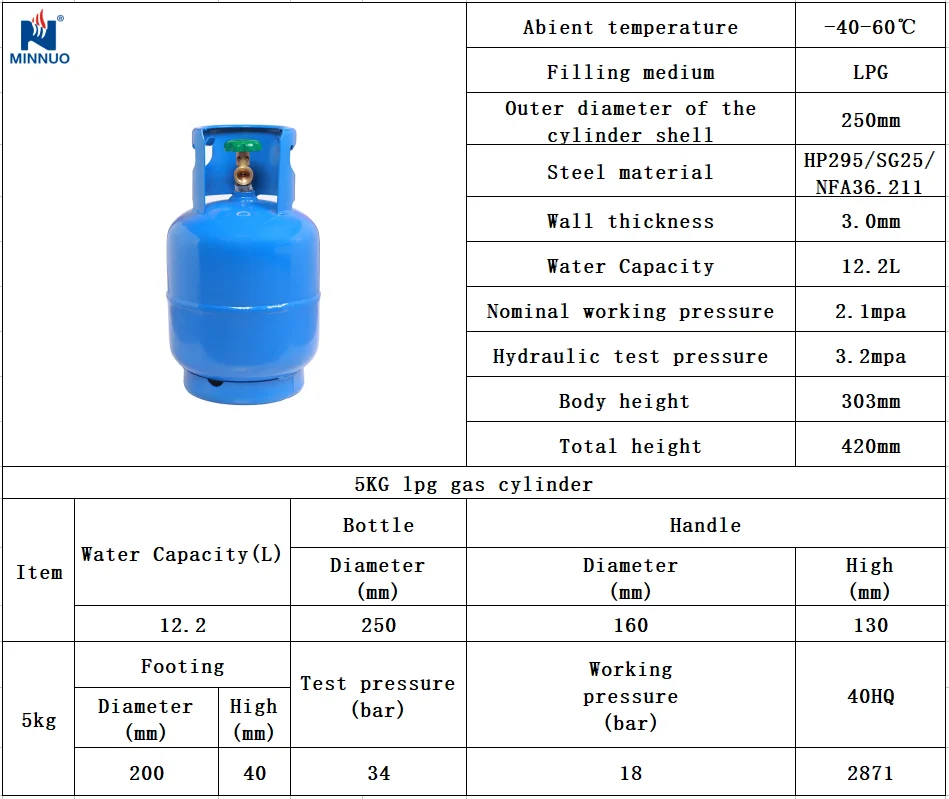 Manufacture Home Cooking 5kg Lpg Gas Cylinder For Bbq Buy 5kg Lpg Gas