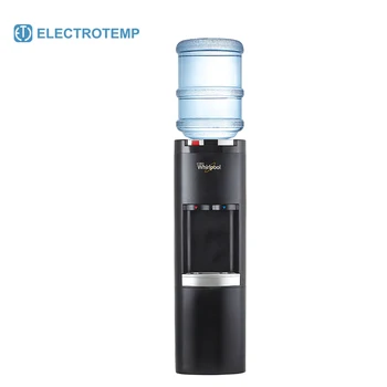 viva water dispenser filter