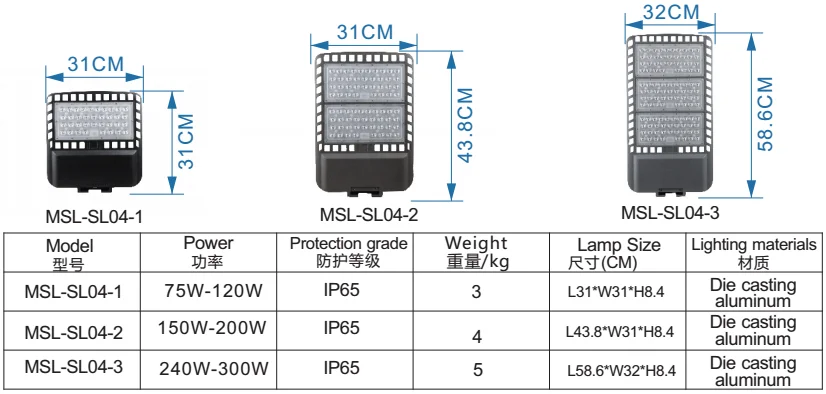 led shoebox light housing ip67 led lamp empty housing for street light 
