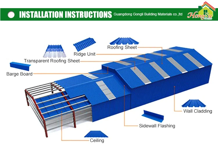 Excellent Toughness And Strength Carbon Fiber Upvc Color Coated