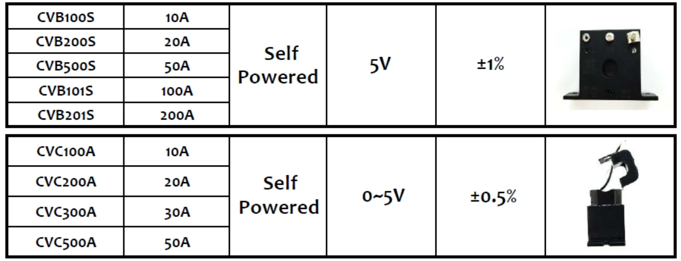 Current Transducer Buy Current Transducer,Current Transducer,Current Transducer Product on