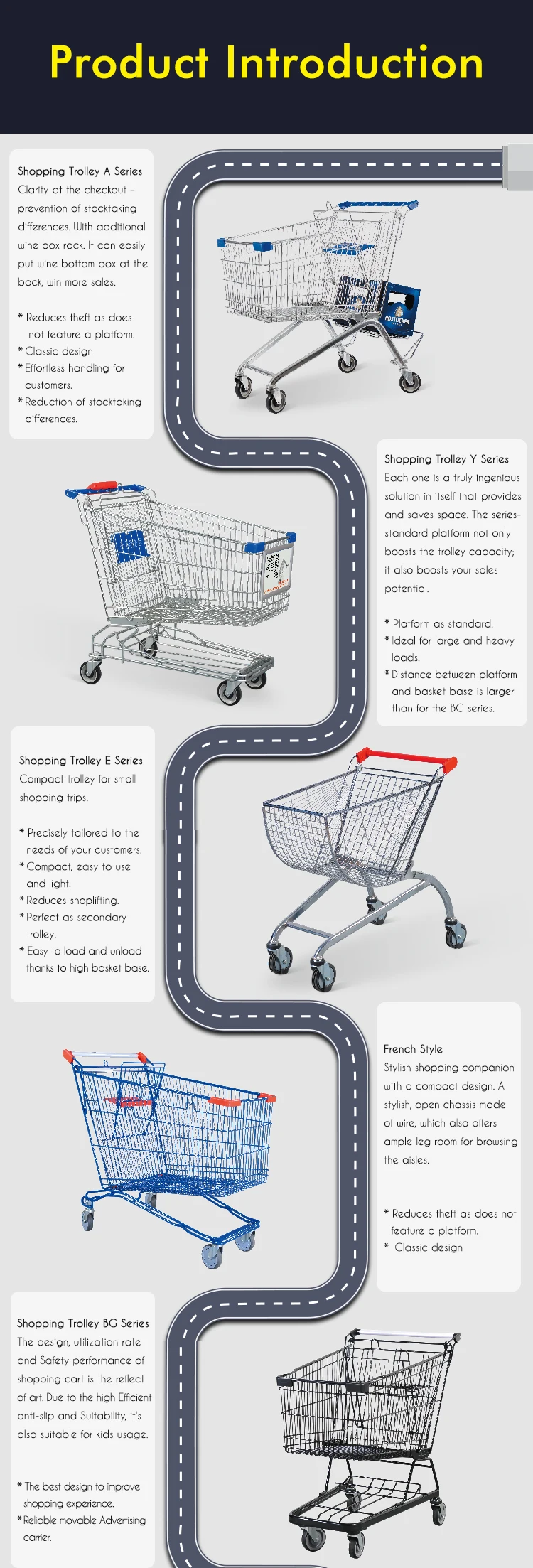 shopping cart advertising poster board