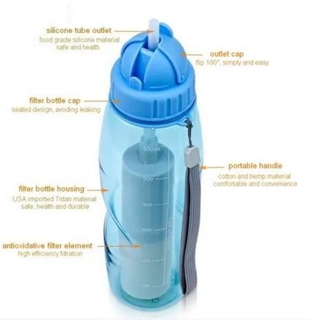 water filter bottle.JPG