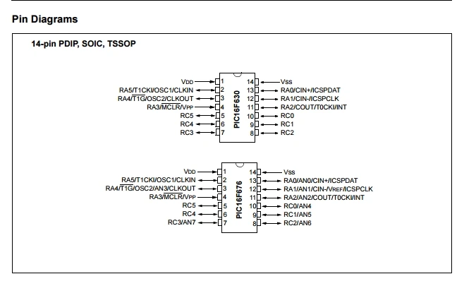 Pic16f630-i/sl 14-pin,Flash-based 8-bit Cmos Microcontrollers - Buy ...