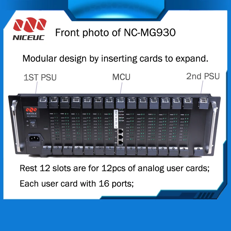 Pstn To Ip Converter To Decimal