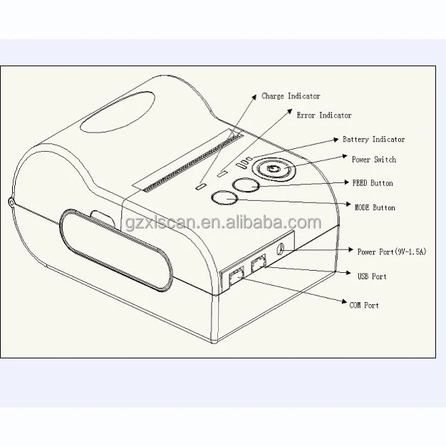 Fiscal POS Receipt Printer Mini Bluetooth Thermal Bill Printer NT-5802LYA