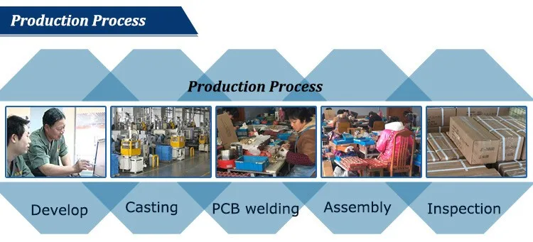 thread cylinder smart card hotel door lock