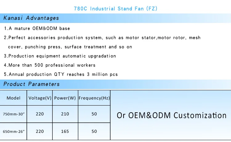 Kanasi OEM Multiple Sizes Multi-material Fan Blade Powerful Industrial Stand Fans with 110V~ 240V