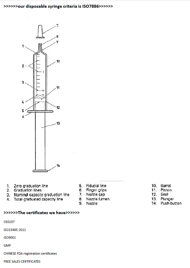 disposable syringe-2.png