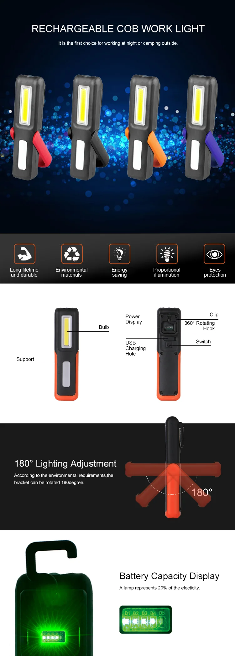 high lumen COB rechargeableLED Work Light