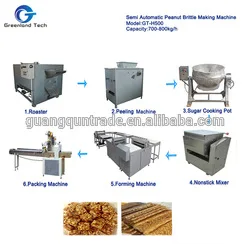 caramel treats processing machinery