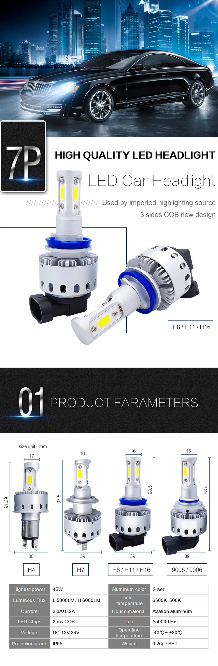 Plug And Play Led Headlight 7p Conversion Kit H4 H7 H11 Hb3 Hb4 9005