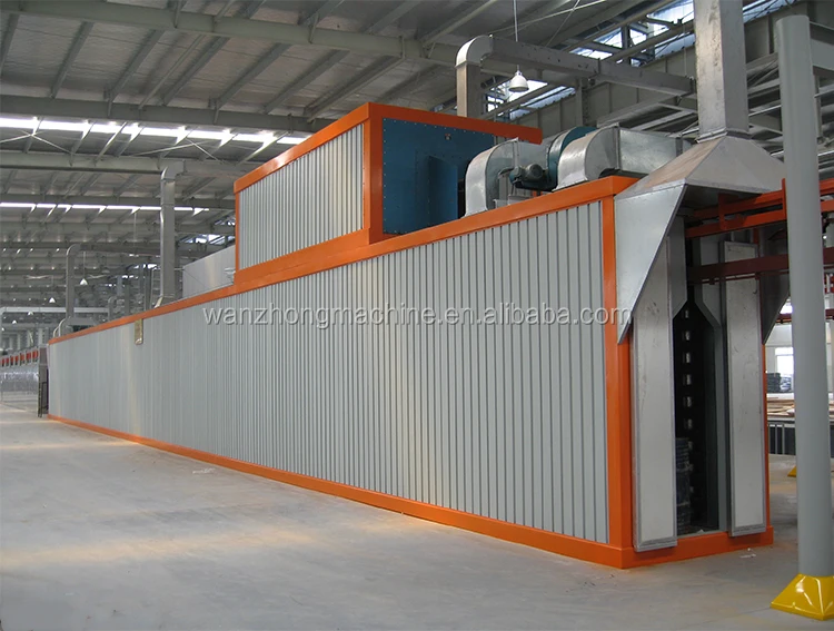 3D Fence PVC Coating Production Line