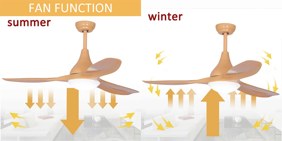 ceiling fan
