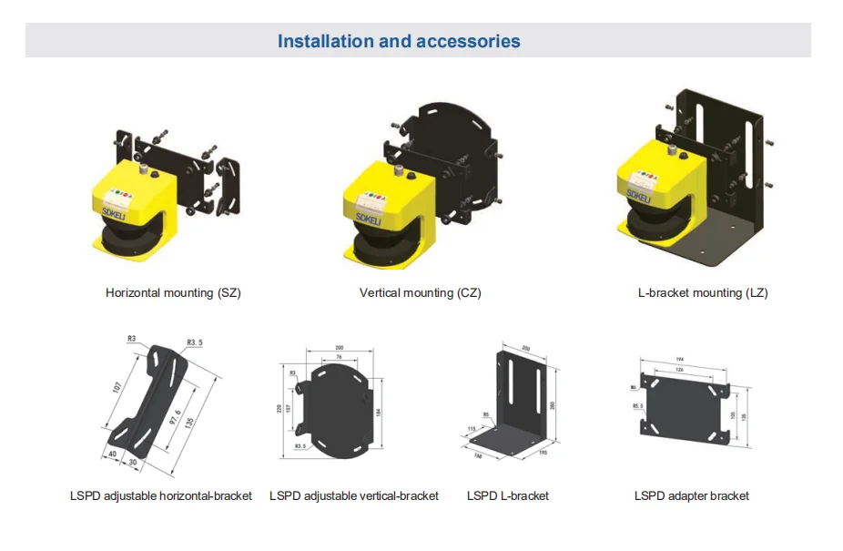 Industrial Safety Laser Scanner Sensor Protective And Warning Field