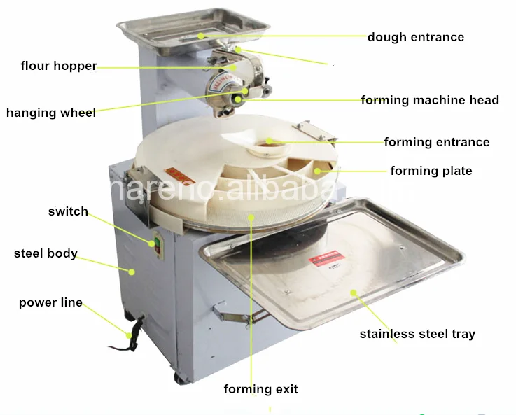 Electric Automatic Volumetric Dough Divider /dough Divider Rounder