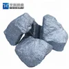 Rare Earth Ferro silicon Magnesium 0-1mm Price