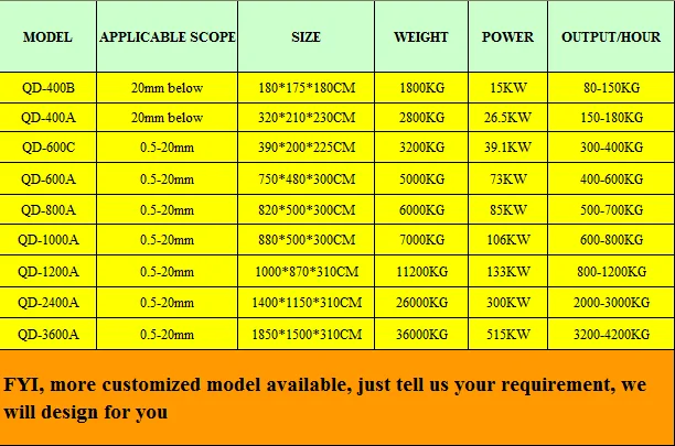 all models (2).png