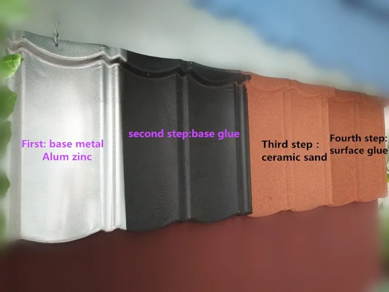 Heat Resistant Corrugated Tar Sheet Roof Stone Coated Roofing In India