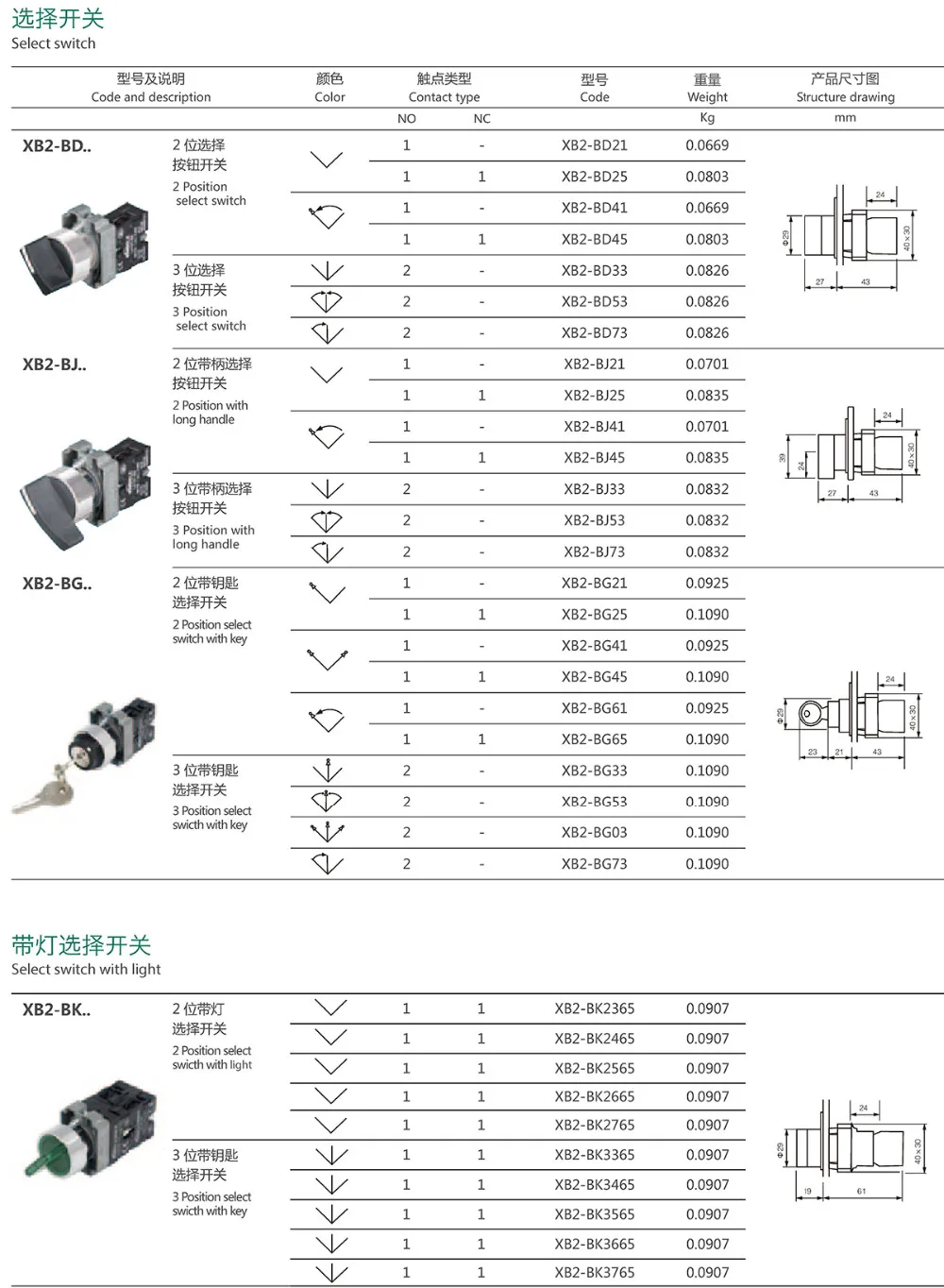 XB2 Pushbutton XB2-BS542 XB2-BD21 XB2-BA31 XB2-BD53 XB2-BG73 XB2-EV164 22mm Waterproof IP65 IP67 LAY5 XB2 Push button Switch