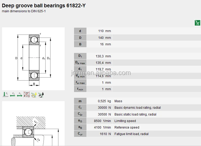 베어링 Skf 61822 제조 회사 - Buy 제조 회사 베어링 Product on Alibaba.com
