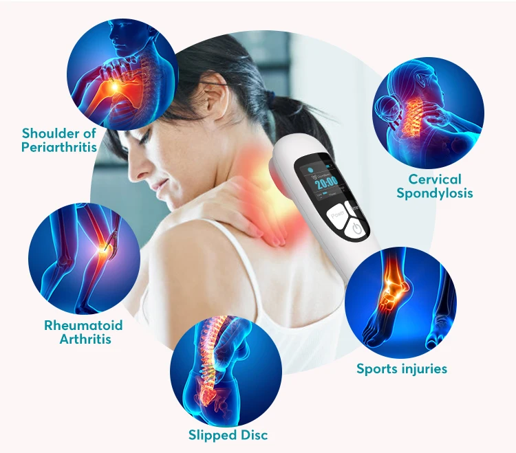 Sinoriko Cold Laser Body Pain 808nm & 650nm For Home Use Health Care