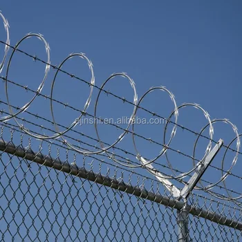 military razor wire