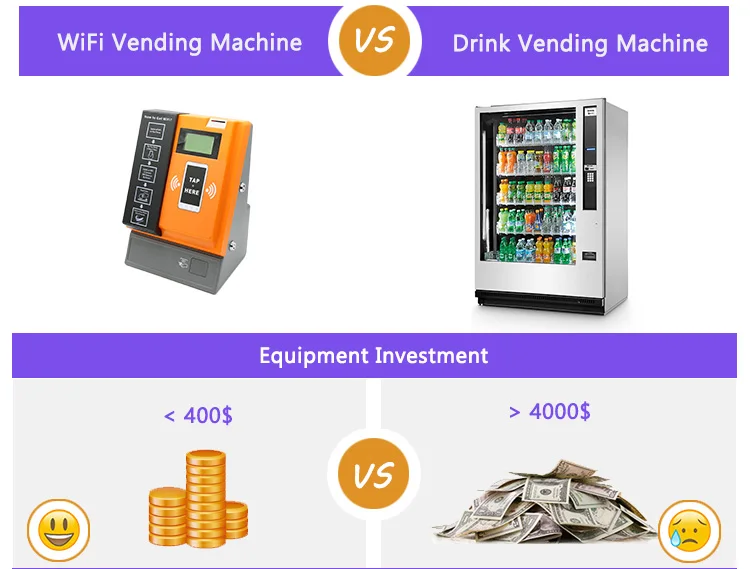 2022 Innovative New Idea for Business WiFi and Charging Maquina Vending Pizza Vending Machines