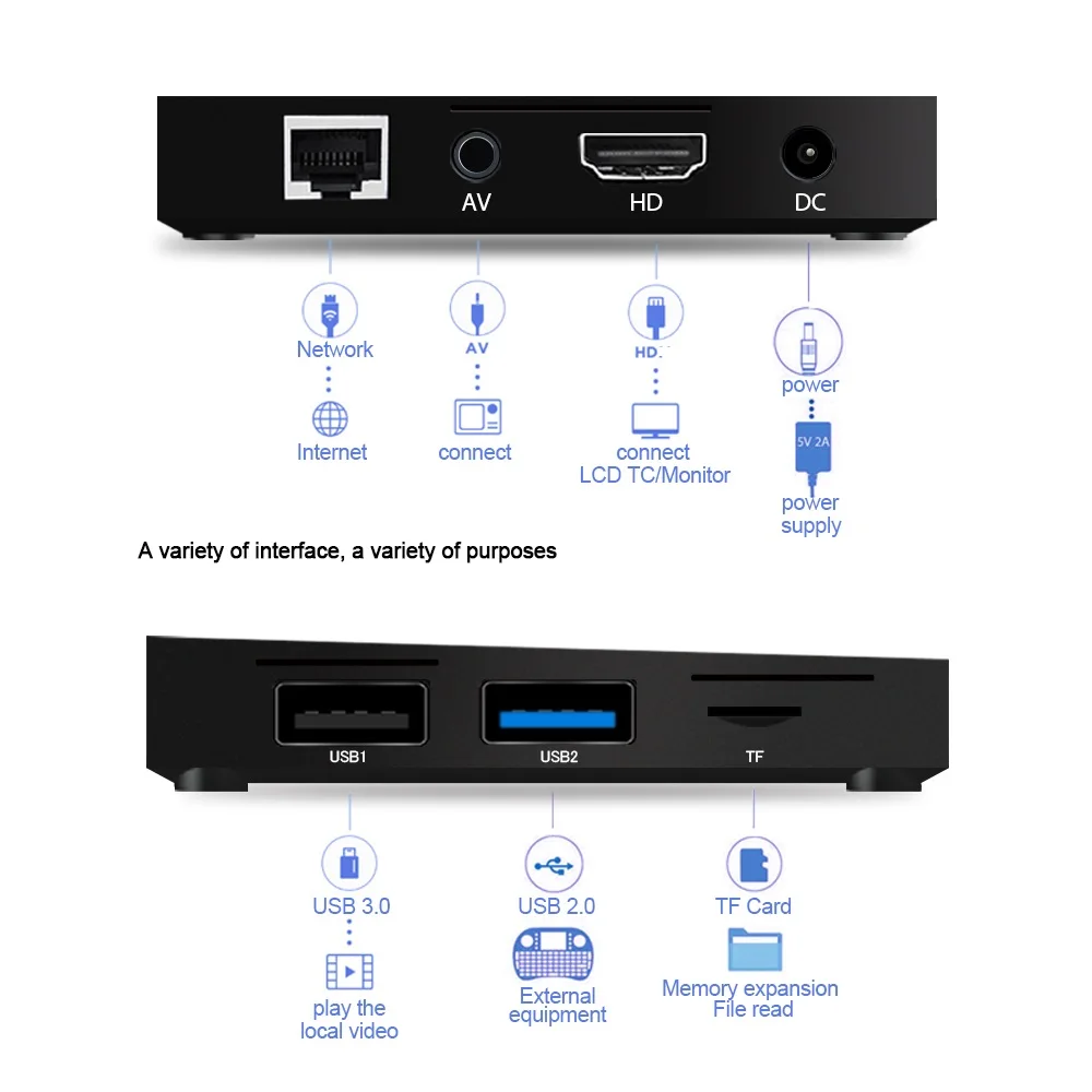 a5x max plus firmware update