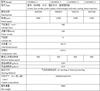 Jichai 330kW/450Hp 4 stroke chinese diesel steam engine electric generator