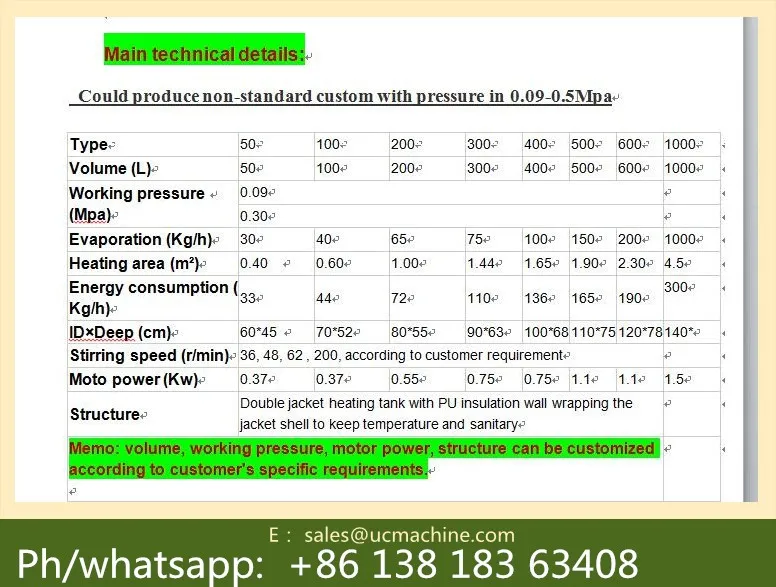 technical capacity.jpg