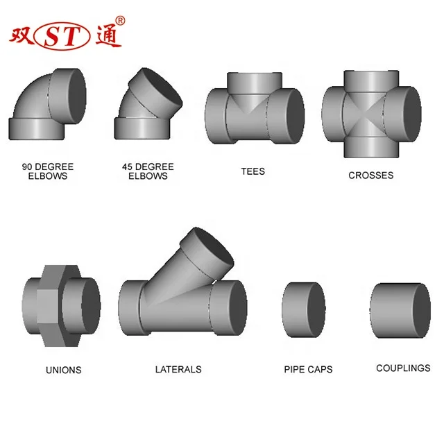 3d модель фитингов. Полипропилен фитинги 3d dwg. Концевик 3д принтера 3д модель солидворкс. Сантехника фитинги 4606232287590. 3l vjltkb фитингов гидравлических.