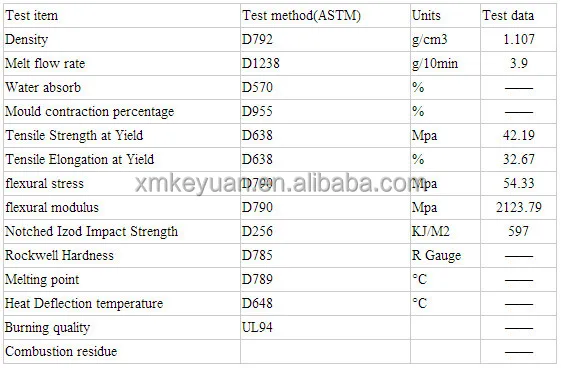 plastic material pc density Material Plastic Pc/abs Flame Injection For Alloy Moulding